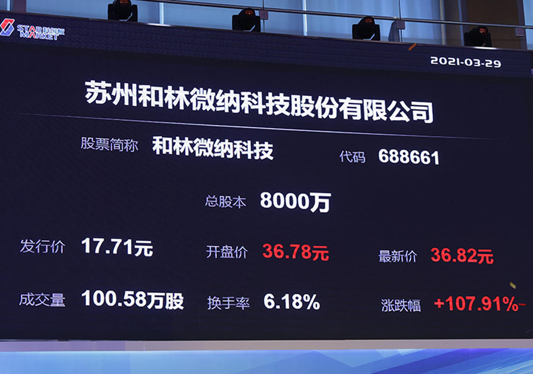 UIG：Micro-precision manufacturing solutions expert opens the door to listing on the Science and Technology Innovation Board